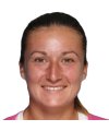 Dalila Jakupovic