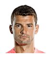 Grigor Dimitrov