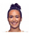 Heather Watson - WTA #266 Tennis Player