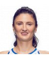 Irina Camelia Begu