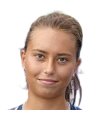 Kristina Dmitruk