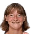 Manon Leonard