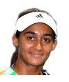 Naiktha Bains