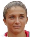 Sara Errani