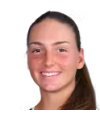 Teodora Kostovic - WTA #182 Tennis Player