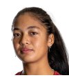 Tiantsoa Sarah Rakotomanga Rajaonah