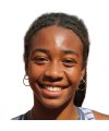 Tyra Caterina Grant - WTA #184 Tennis Player