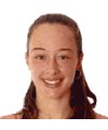 Zeynep Sonmez