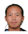 Zongyu Li - WTA #425 Tennis Player
